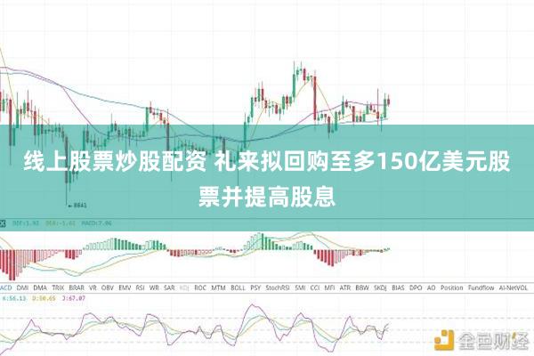 线上股票炒股配资 礼来拟回购至多150亿美元股票并提高股息