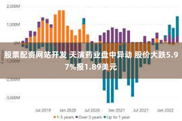 股票配资网站开发 天演药业盘中异动 股价大跌5.97%报1.89美元