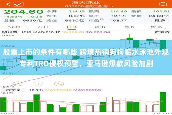 股票上市的条件有哪些 跨境热销狗狗喷水泳池外观专利TRO侵权预警，亚马逊爆款风险加剧