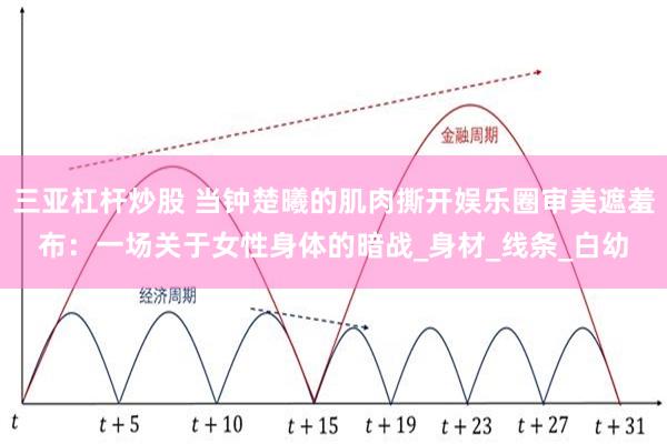 三亚杠杆炒股 当钟楚曦的肌肉撕开娱乐圈审美遮羞布：一场关于女性身体的暗战_身材_线条_白幼