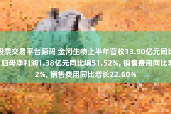 股票交易平台源码 金河生物上半年营收13.90亿元同比增30.45%, 归母净利润1.38亿元同比增51.52%, 销售费用同比增长22.60%